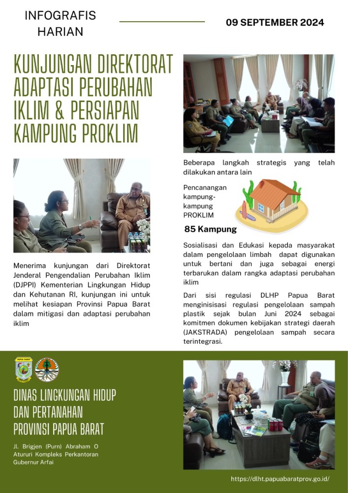 Kunjungan Direktorat Adaptasi Perubahan Iklim dan Persiapan Kampung Proklim