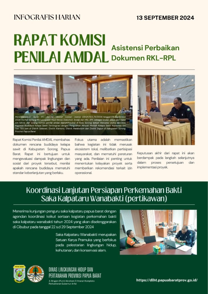 Rapat Komisi Penilai AMDAL asistensi perbaikan dokumen RKL RPL dan Persiapan perkemahan bakti saka kalpataru wanabakti