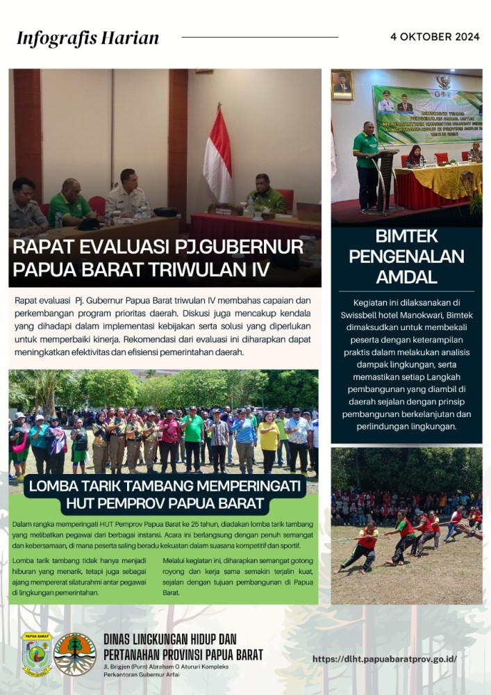 Bimtek Amdal dan Rapat Evaluasi Triwulan IV