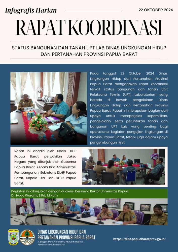 Info Grafis Rapat Koordinasi dan Audiensi dengan Rektor UNIPA