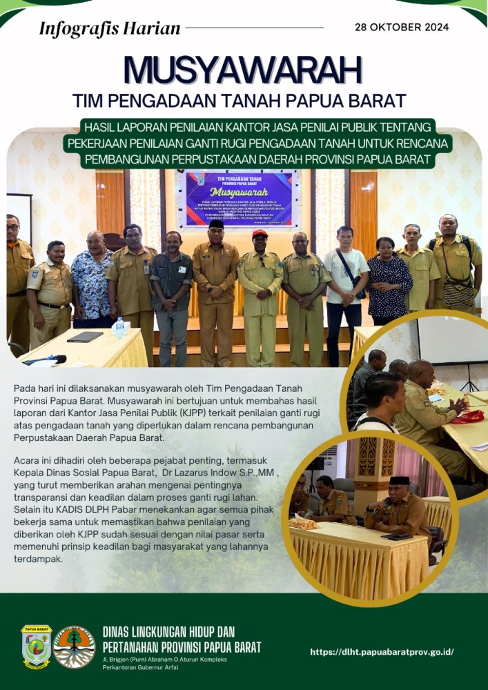Pertemuan Tim Pengadaan Tanah. Laporan Penilai kantor Jasa Penilai Publik