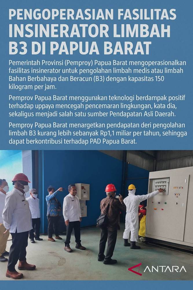 Papua Barat operasionalkan insinerator pengolahan limbah medis