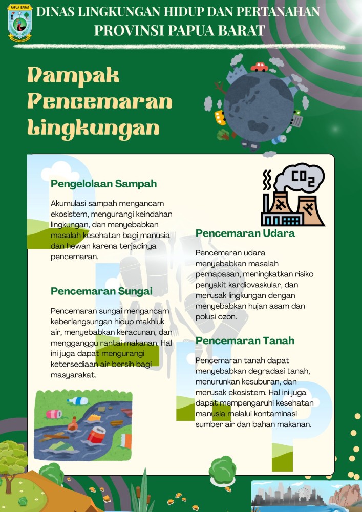 Dampak kerusakan lingkungan