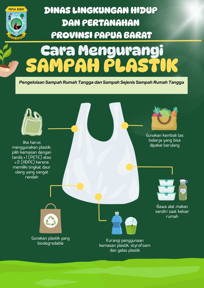 Kurangi Sampah Plastik
